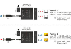 DELOCK USB-C switch 18911, 2 σε 1 bidirectional, 10Gbps, 8K, 100W, μαύρο