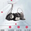 Μηχανάκι ψαρέματος - GX3000 - 31099