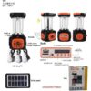 Πολυλειτουργικός φακός LED - T03 - 179050