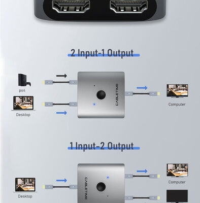 CABLETIME HDMI switch CT-HS4K, 2 σε 1, 4K, bidirectional, γκρι