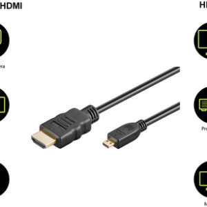 GOOBAY καλώδιο micro HDMI σε HDMI 53787 με Ethernet, 4K/60Hz, 5m, μαύρο