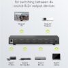 GOOBAY HDMI matrix switch 58478, τηλεχειριστήριο, 4 σε 2, 4K/30Hz, μαύρο