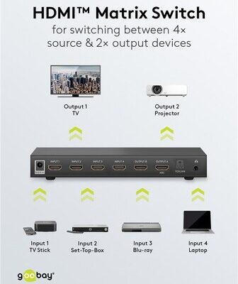 GOOBAY HDMI matrix switch 58478, τηλεχειριστήριο, 4 σε 2, 4K/30Hz, μαύρο