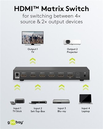 GOOBAY HDMI matrix switch 58478, τηλεχειριστήριο, 4 σε 2, 4K/30Hz, μαύρο