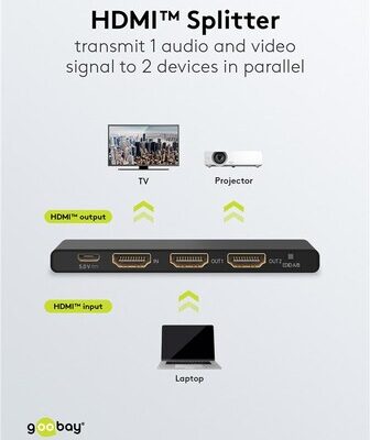 GOOBAY HDMI splitter 58481, 1-in σε 2-out, 4K/60Hz, μαύρο
