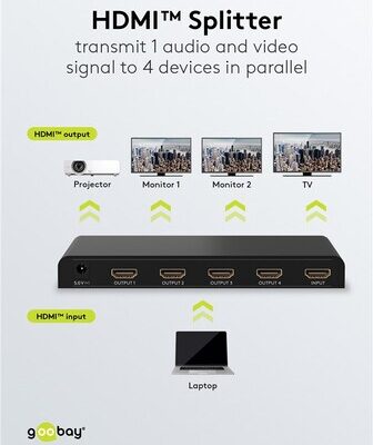 GOOBAY HDMI splitter 58482, 4 σε 1, 4K/30Hz, μαύρο