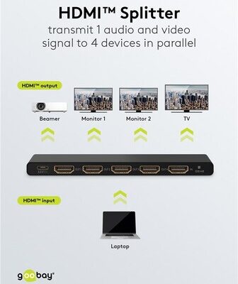 GOOBAY HDMI splitter 58483, 4 σε 1, 4K/60Hz, μαύρο