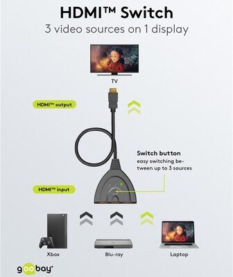 GOOBAY HDMI switch 58488, 3-in σε 1-out, 4K/60Hz, μαύρο