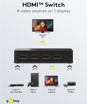 GOOBAY HDMI switch 58489 με τηλεχειριστήριο, 4 σε 1, 4K/60Hz, μαύρο