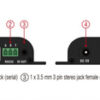 DELOCK HDMI video extender 65943 μέσω καλωδίου RJ45, 1080p, HDBitT, 100m