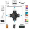 Συσκευή ελέγχου λειτουργίας θύρας USB, Micro USB & USB-C, 3.6-32V, LCD