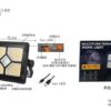 Επαναφορτιζόμενος προβολέας εργασίας LED - W844-1 - 181410