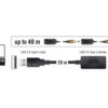 DELOCK καλώδιο USB 2.0 αρσενικό σε θηλυκό 82690, active, 20m, μαύρο