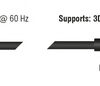 DELOCK καλώδιο USB-C σε DisplayPort 85256, DP Alt Mode, 4K, 2m, μαύρο