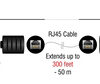 DELOCK audio extender 87859 3.5mm σε RCA, μέσω καλωδίου RJ45, έως 50m
