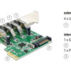 DELOCK κάρτα επέκτασης PCI Express x1 σε 4x USB 89360, 5 Gbps