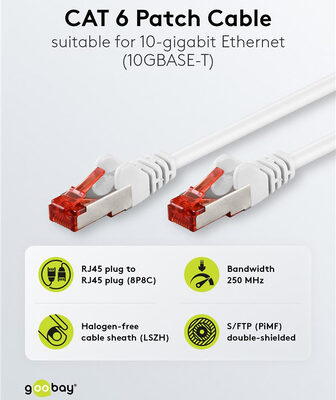 GOOBAY καλώδιο δικτύου 92462, CAT 6 S/FTP, copper, 250MHz, 0.15m, λευκό