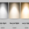 Επιτοίχιο φωτιστικό LED - PH219 - 942546