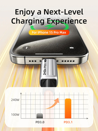 CABLETIME καλώδιο USB-C CT-CM240-ZSO2, 240W, 480Mbps, 2m, πορτοκαλί