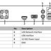 HIKVISION HIWATCH DVR υβριδικό καταγραφικό HWD-5104M, H.264+, 4 κανάλια