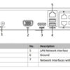 HIKVISION HIWATCH NVR καταγραφικό HWN-2104MH-4P, H.265+, 4 κανάλια PoE