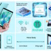 TECLAST tablet P85T, 8" HD, 4/64GB, Android 14, 5000mAh, μπλε