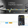 CUDY 2.5Gbps PoE+/PoE injector POE500, 30W