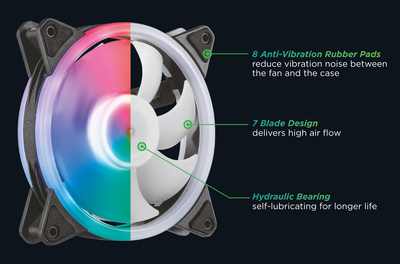 POWERTECH ανεμιστήρας PT-1284 για PC, LED RGB, 120mm, 1200RPM