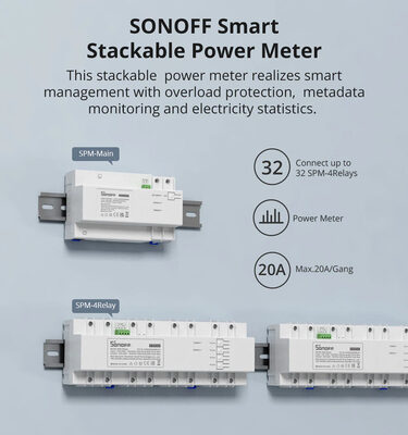 SONOFF smart μονάδα 4x ρελέ SPM-4RELAY, για μονάδα παρακολούθησης ισχύος