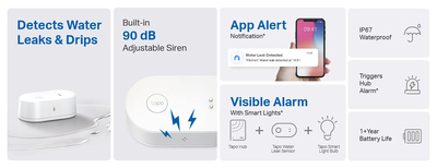 TP-LINK smart αισθητήρας πλημμύρας Tapo T300, 868MHz, Ver 1.0
