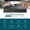 TP-LINK NVR καταγραφικό VIGI NVR1008H, 8MP, 8 κανάλια, Ver. 2.0