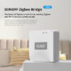 SONOFF smart hub ZBBRIDGE-P, ZigBee 3.0, Wi-Fi, λευκό