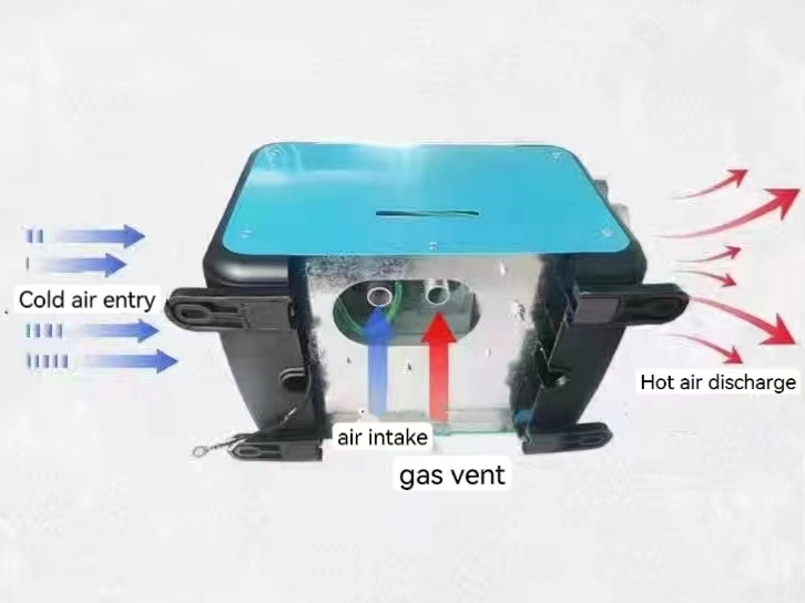 Φορητό αερόθερμο πετρελαίου - 5000W - 508086
