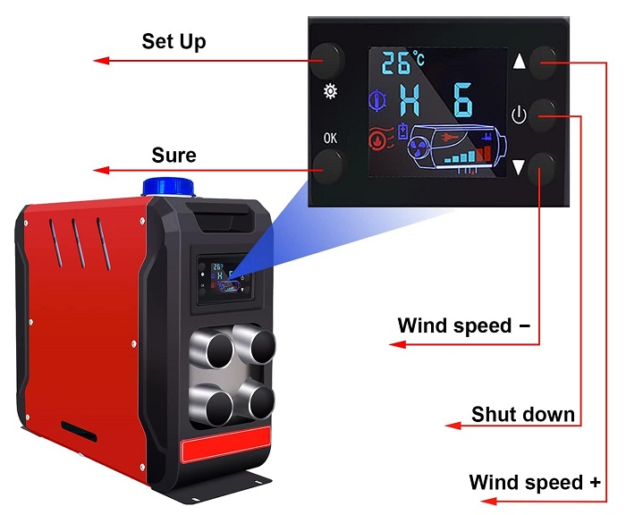 Φορητό αερόθερμο πετρελαίου - 5000W - 12/24V - 508093