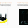 Ασύρματο Router Wifi - LV-AC22 - 811986 - Black