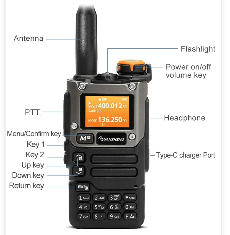 Φορητός πομποδέκτης - UHF/VHF – UVK6 - Quansheng - 512061