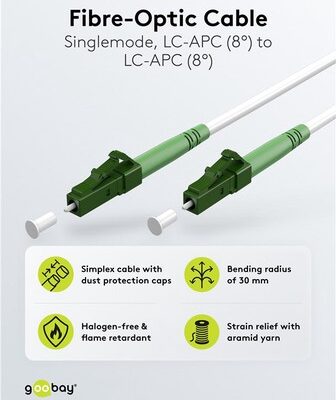 GOOBAY καλώδιο οπτικής ίνας LC-APC 59583, Singlemode OS2, 0.5m, λευκό