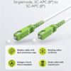 GOOBAY καλώδιο οπτικής ίνας SC-APC 59599, Singlemode OS2, 15m, λευκό