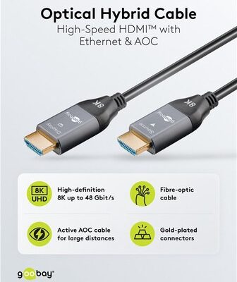 GOOBAY καλώδιο HDMI 2.1 76277 με Ethernet, 8K/60Hz, 48 Gbps, 40m, μαύρο