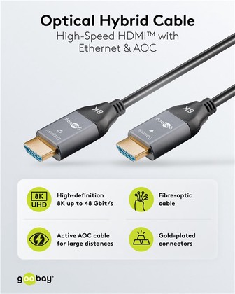 GOOBAY καλώδιο HDMI 2.1 76277 με Ethernet, 8K/60Hz, 48 Gbps, 40m, μαύρο