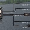 Καταγραφικό μοτοσυκλέτας - 3'' - M4A - WiFi - 811467