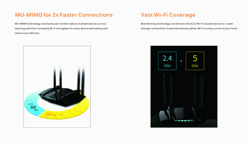 Ασύρματο Router Wifi - LV-AC22 - 811986 - Black