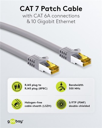 GOOBAY καλώδιο δικτύου 91621, CAT 7 S/FTP, copper, 500MHz, 5m, γκρι