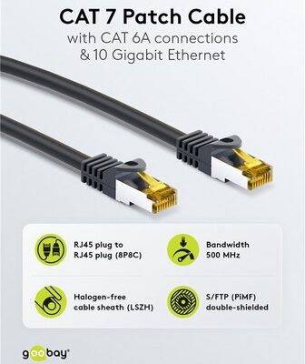 GOOBAY καλώδιο δικτύου 91626, CAT 7 S/FTP, copper, 500MHz, 5m, μαύρο
