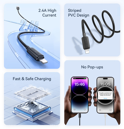 USAMS καλώδιο Lightning σε USB US-SJ689, 2.4A, 480Mbps, 1m, λευκό