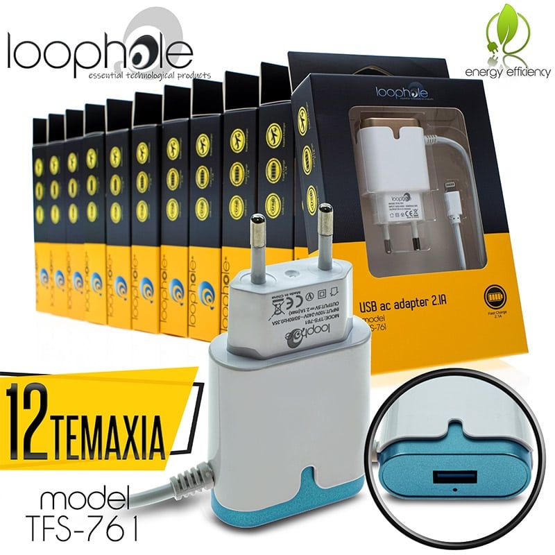 LOOPHOLE Adapters  (12 Τεμάχια)