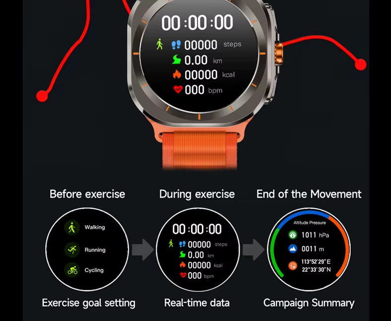 Σετ Smartwatch με 2 λουράκια - Z7 Ultra - 065219 - Blue