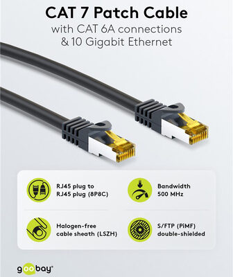 GOOBAY καλώδιο δικτύου 91572, CAT 7 S/FTP, copper, 500MHz, 0.25m, μαύρο