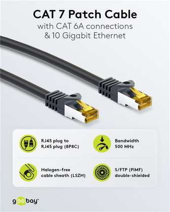 GOOBAY καλώδιο δικτύου 91581, CAT 7 S/FTP, copper, 500MHz, 0.50m, μαύρο