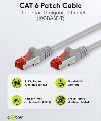 GOOBAY καλώδιο δικτύου 93212, CAT 6 S/FTP, copper, 250MHz, 0.25m, γκρι